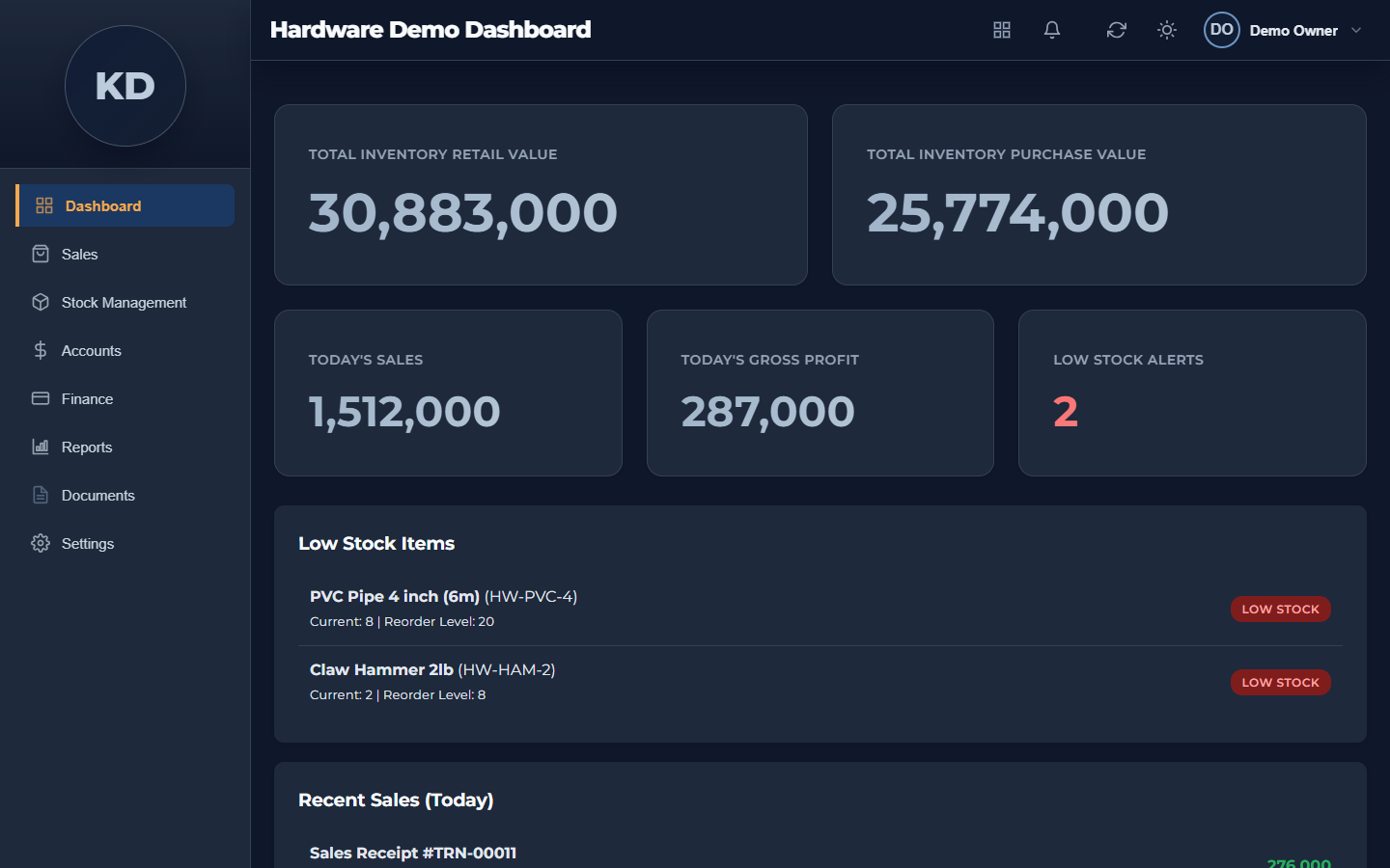 Lefori Shopmaster dashboard showing stock value, today's sales, gross profit and low-stock alerts